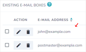 existing-email-list.gif